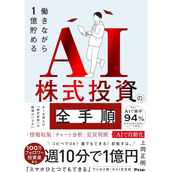 Amazon.co.jp: DVD 板読みデイトレード術 【実践編】 基礎知識から